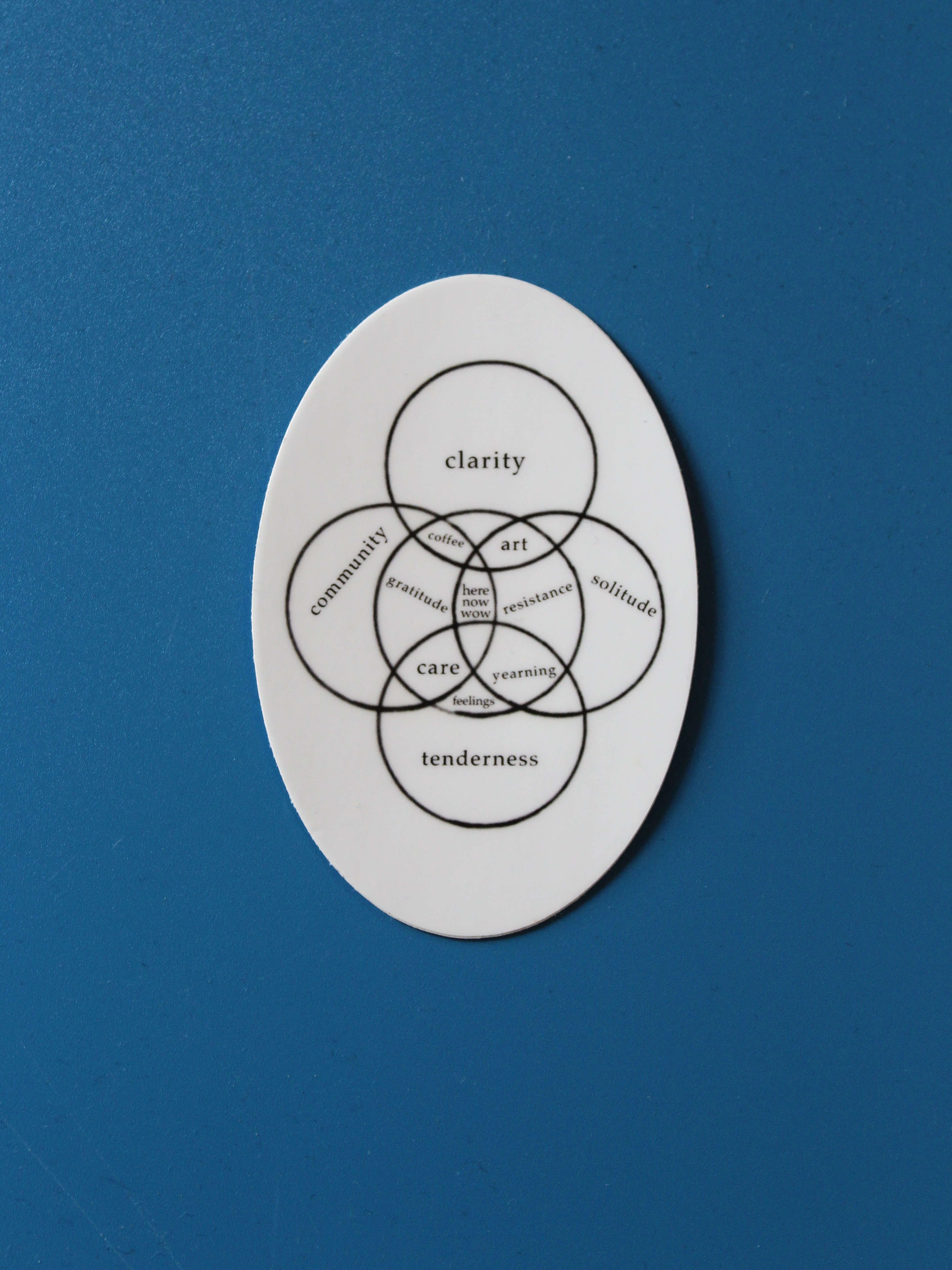 Clarity Sticker