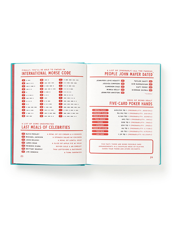 A Useful Guide to Useless Facts