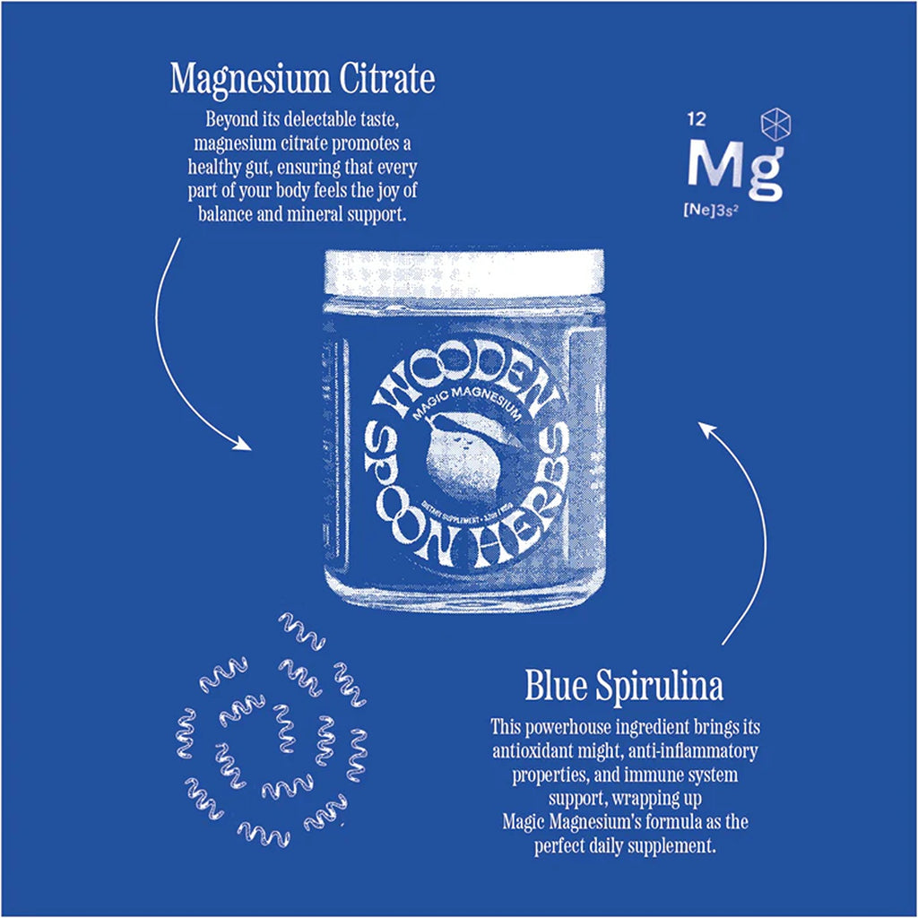 Magic Magnesium packets from Wooden Spoon Herbs featuring a natural magnesium supplement in convenient, single-use packets for relaxation and wellness on the go.